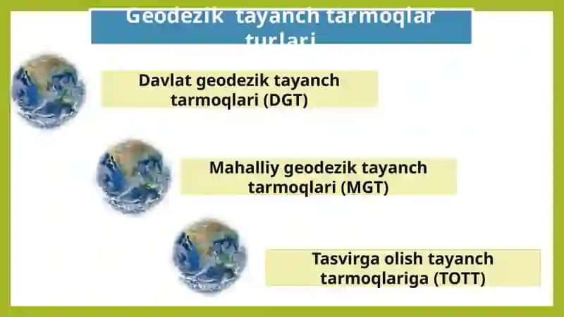 Geodeziktayanch tarmoq va burchak usullarini o'rganish 4