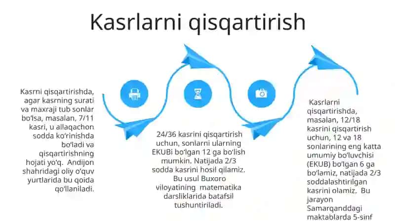 Oddiy kasrlar 4
