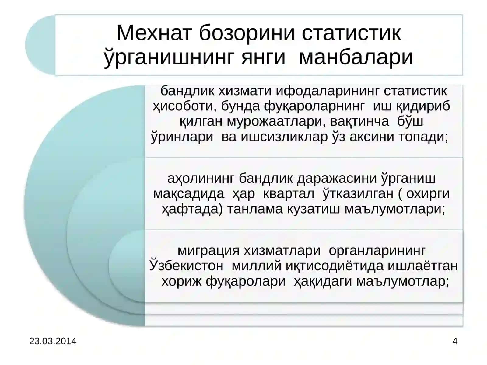 Mehnatbozor statistikasi 4