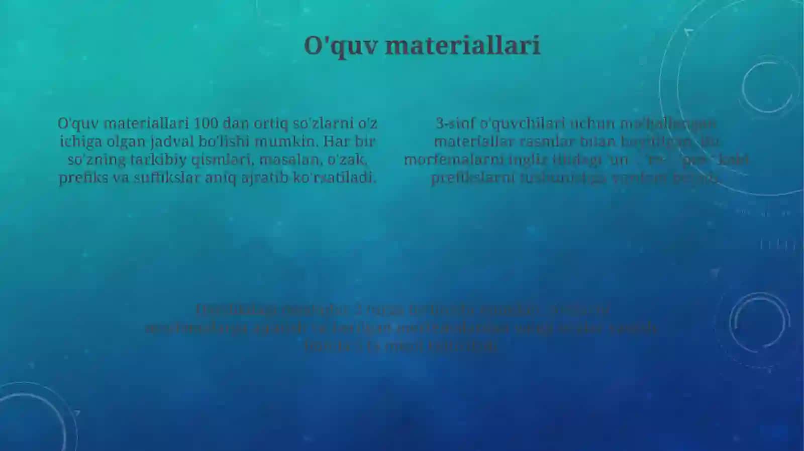 Morfemika ta'limi bosqichlari uchun dars rejasini ishlab chiqish 4