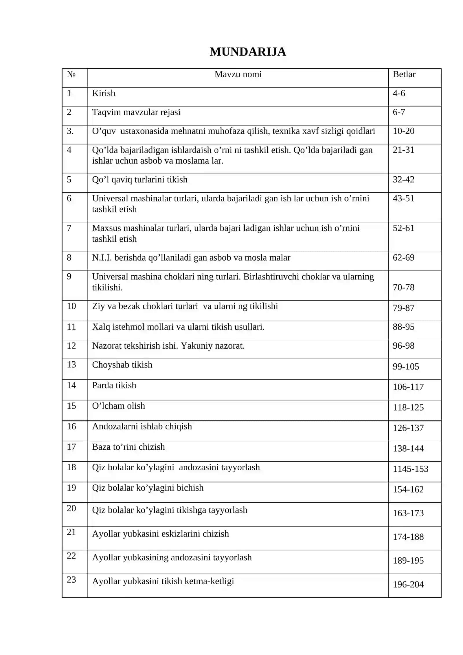 ”KENG ASSORTIMENTDAGI KIYIMLARNI ANDOZASINI TAYYORLASH, BICHISH VA TIKISH ” O’QUV AMALIYOTI 4