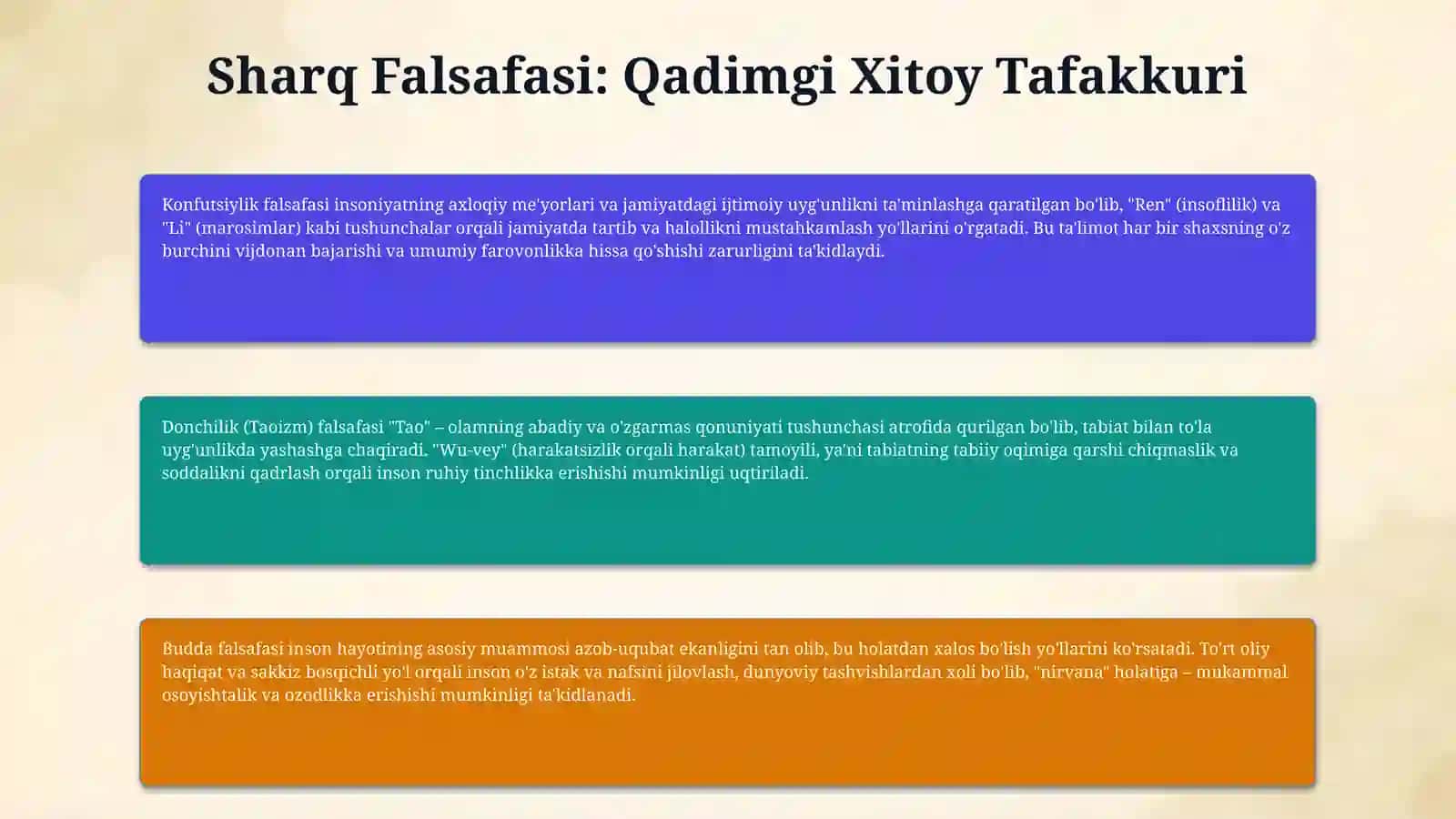 Falsafaning mohiyatiga oid Sharq va G'arb mutafakkirlari ta'riflarini tasniflash 4