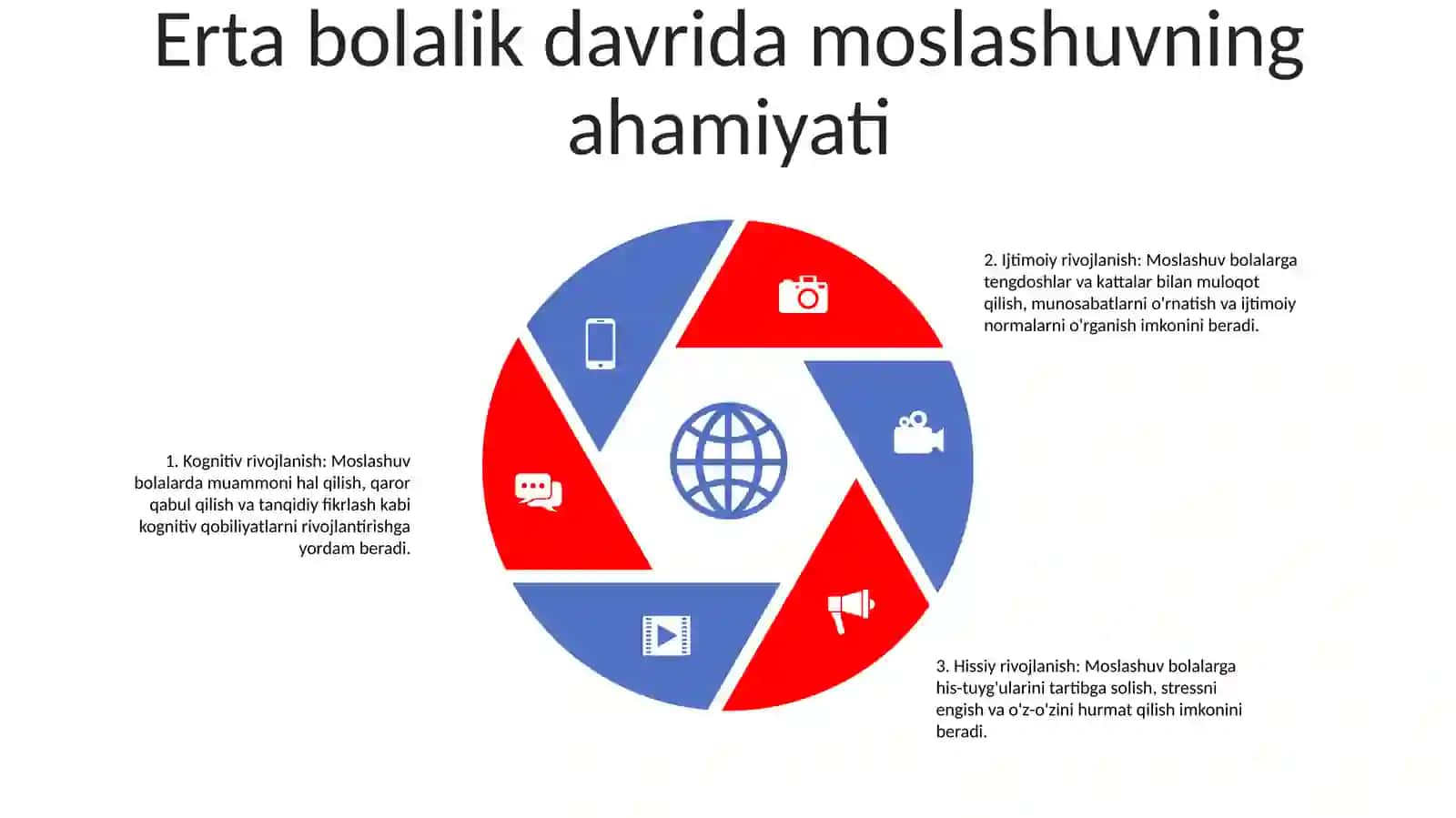 Kichik Maktab Yoshidagi Bolaning Maktabga Moslashish Muammosi 4