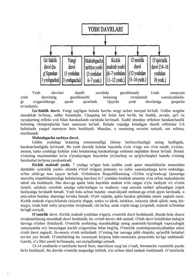 Tarbiyaviy ishlar metodikasi 4