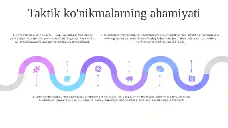 Bolalar Sportida Muhim BoʻLgan Texnik Va Taktik Asoslar 4