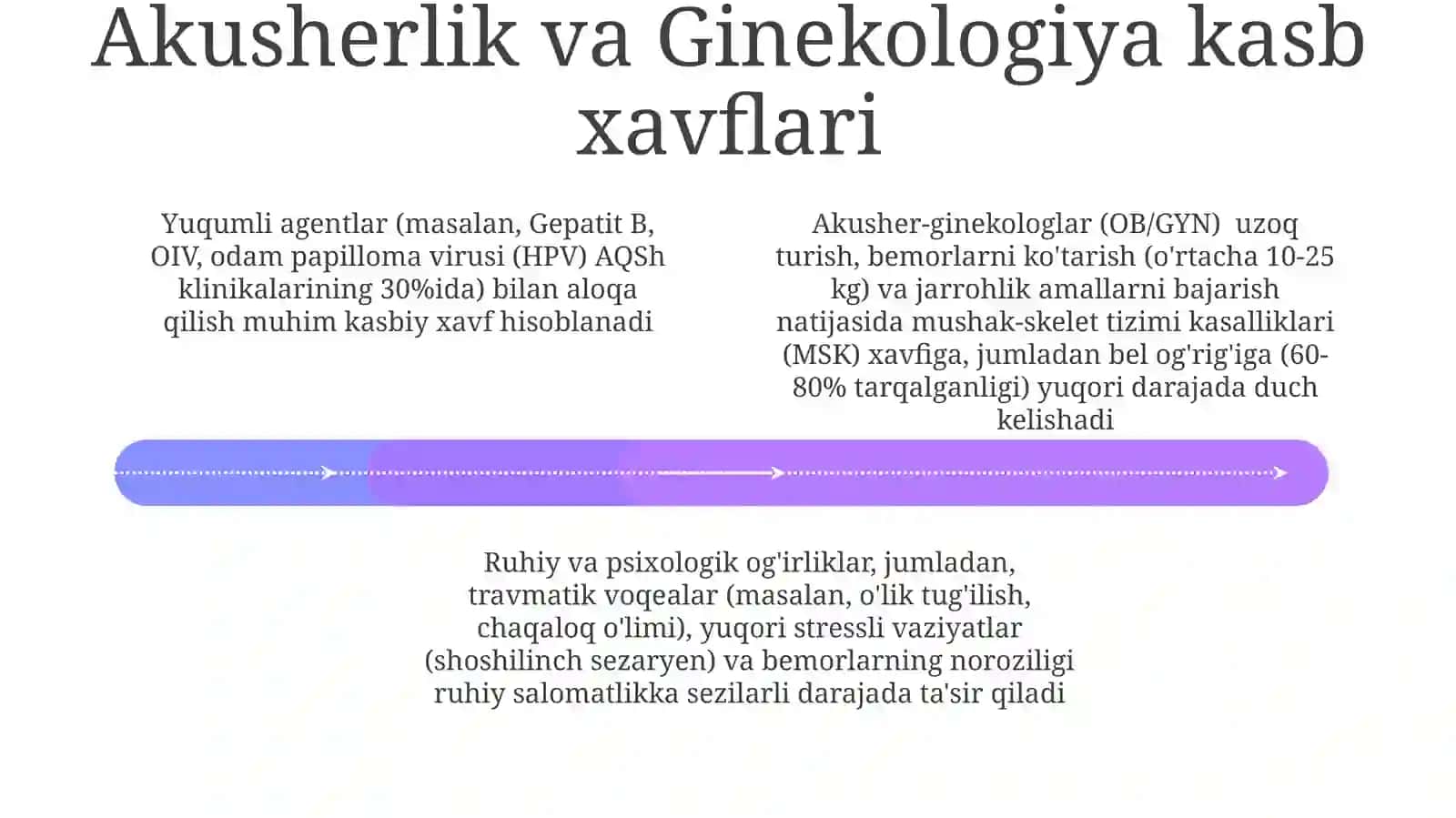 Biologik xavflar va infektsiya nazorati 4