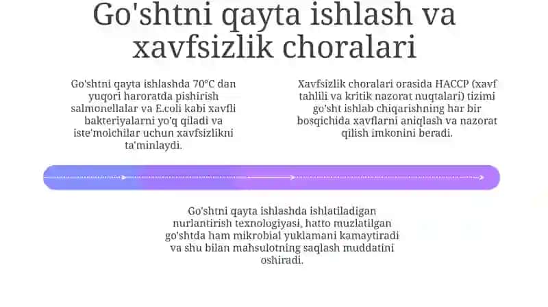 Go'sht orqali yuqadigan kasalliklar va diagnostika usullari 4