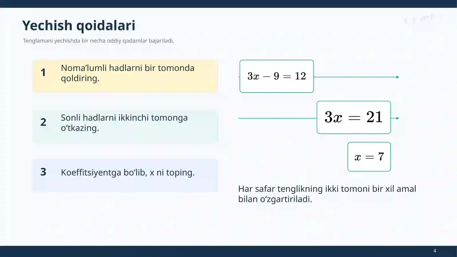 Matematika fanidan taqdimot: Algebra 4