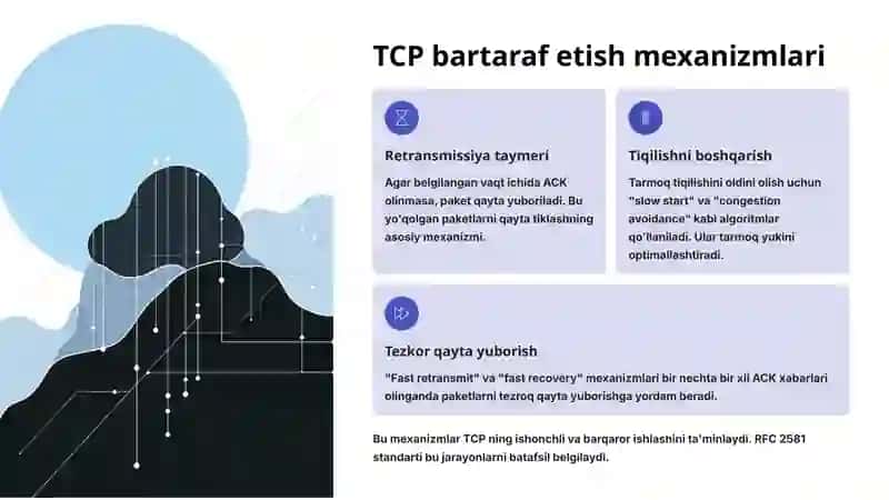TCP va UDP protokollarida xatoliklarni aniqlash va bartaraf etish mexanizmlari tahlili 4