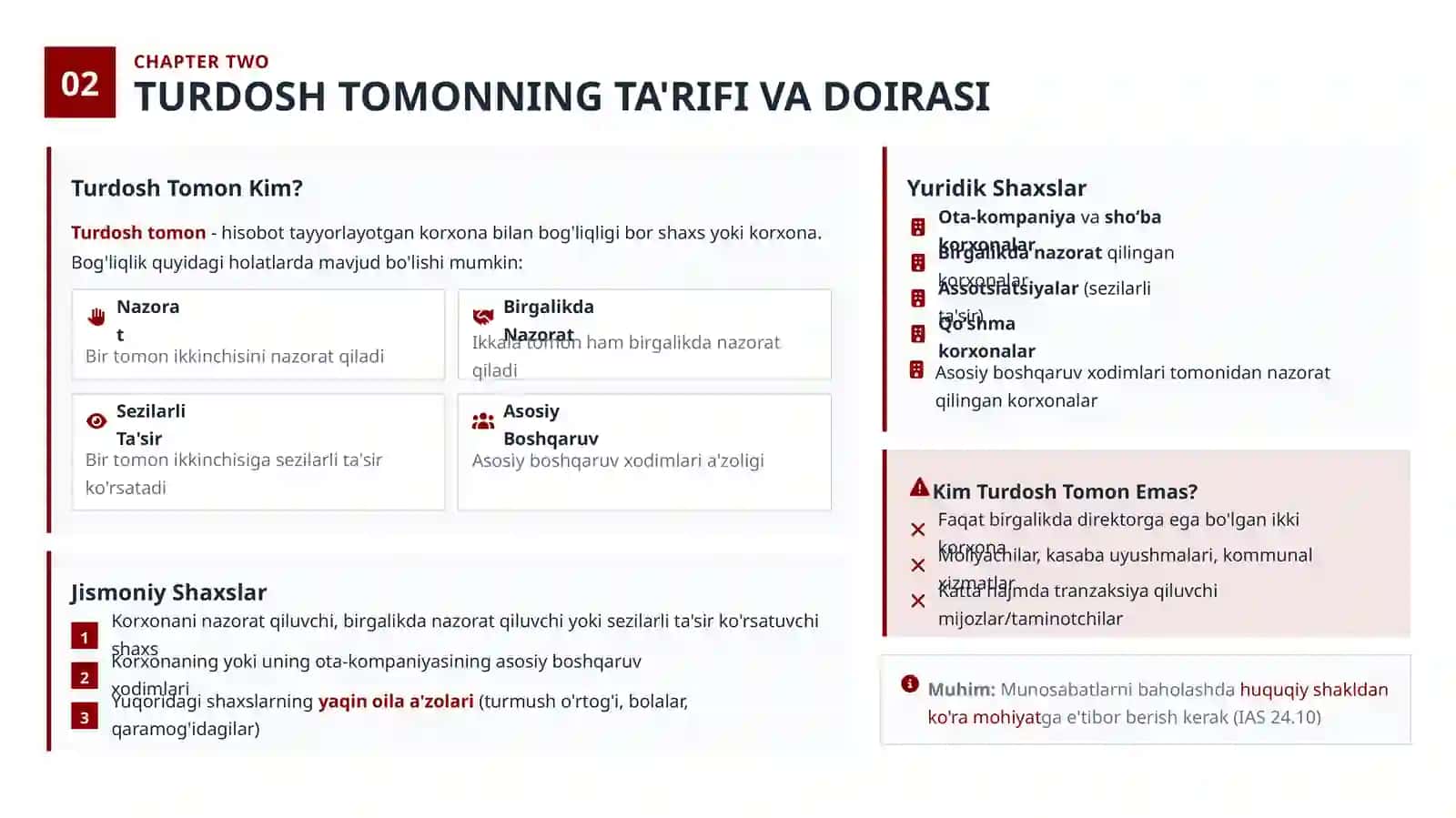 Xalqaro Moliyaviy Hisobot Standartlari Asosida Turdosh Xizmatlar 4
