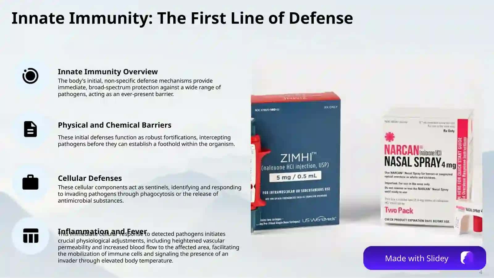 Immun system - Immunitet tizimi (English) 4