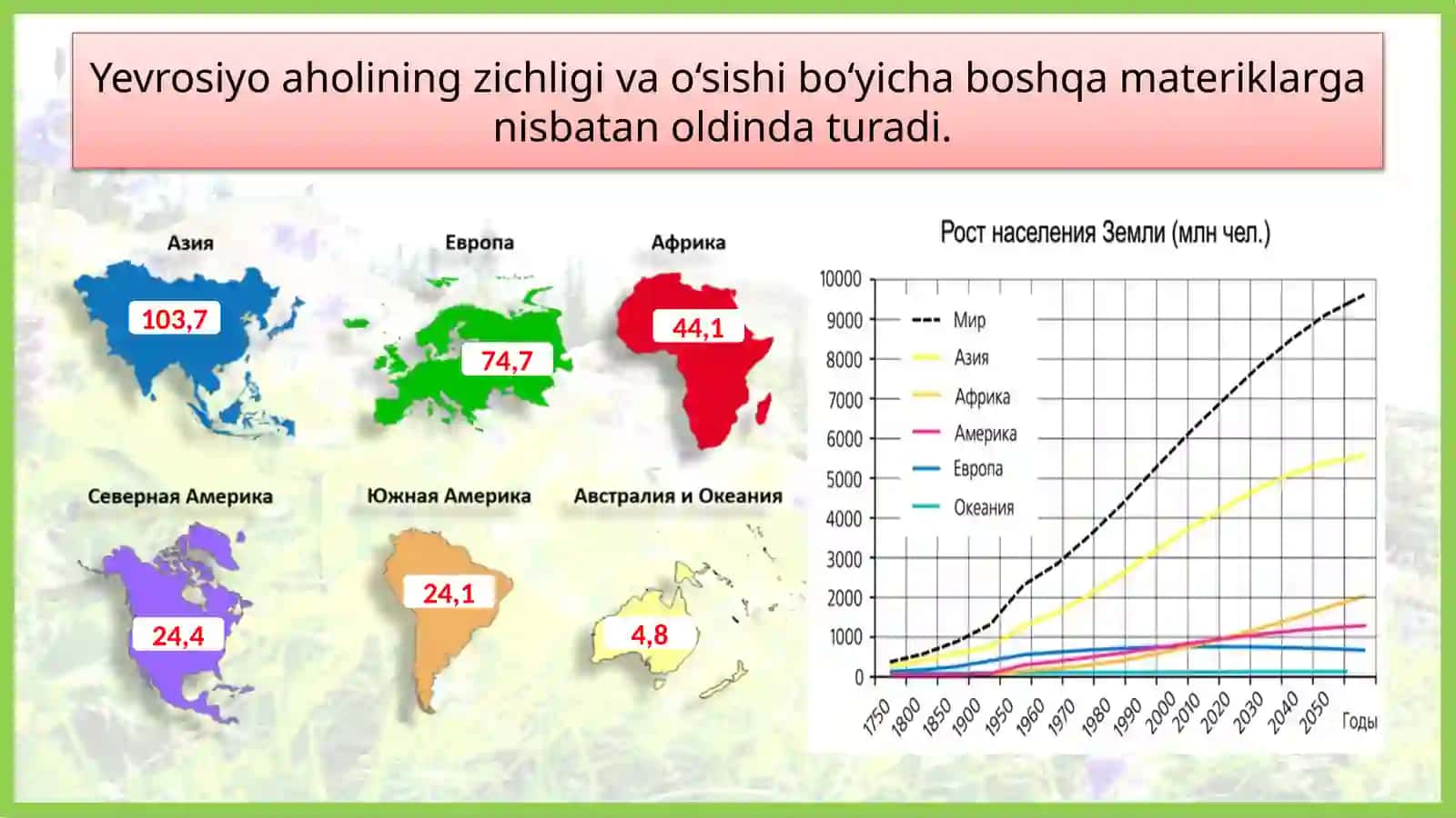 5.40.Yevrosiyoaholisivauningtabiatgata’siri 4