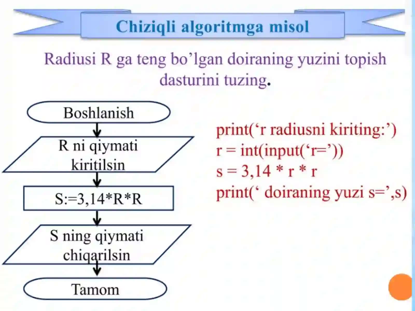 Tarmoqlanuvchi algoritimlarga oid masalalar 4
