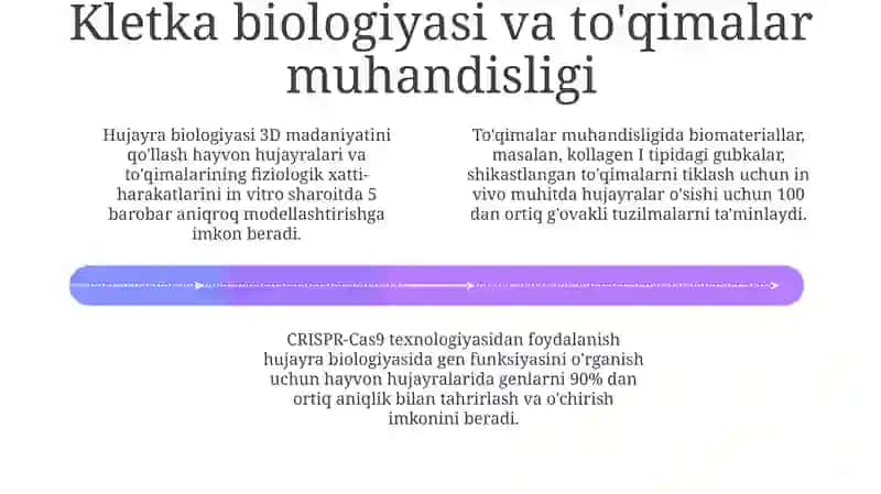 Zoologiyada zamonaviy taqdiqot metodlari 4