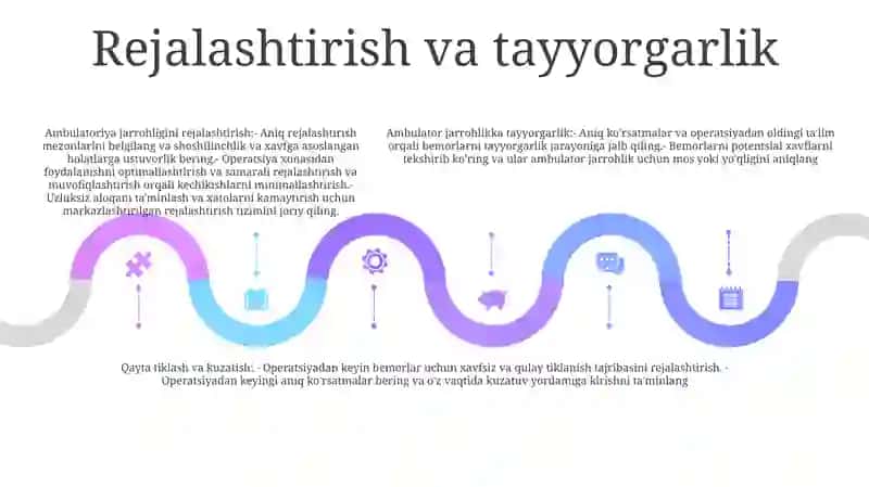 Ambulator Hirurgiya Asoslari 4