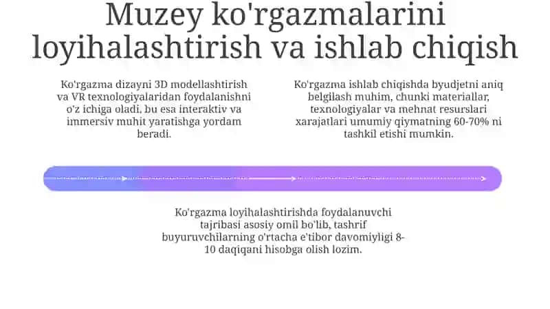 Muzey ko'rgazmalari: Ta'rif, turlari va loyihalash 4