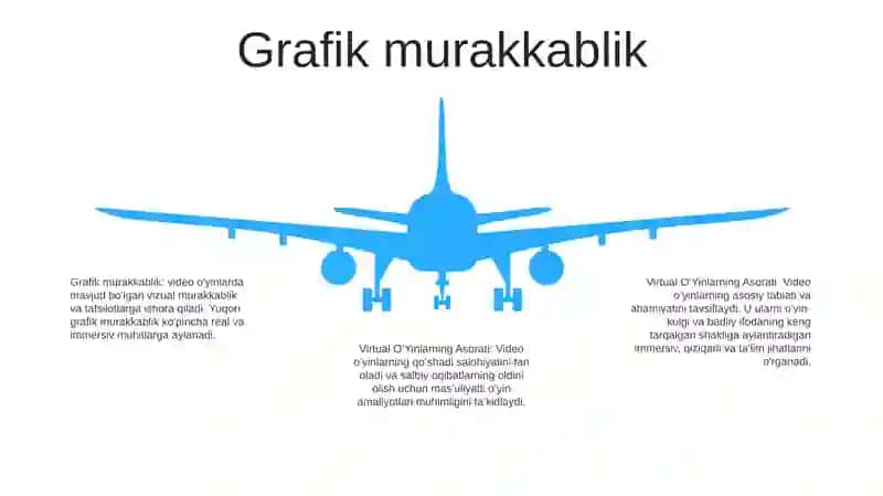 Algoritmik murakkablik 4