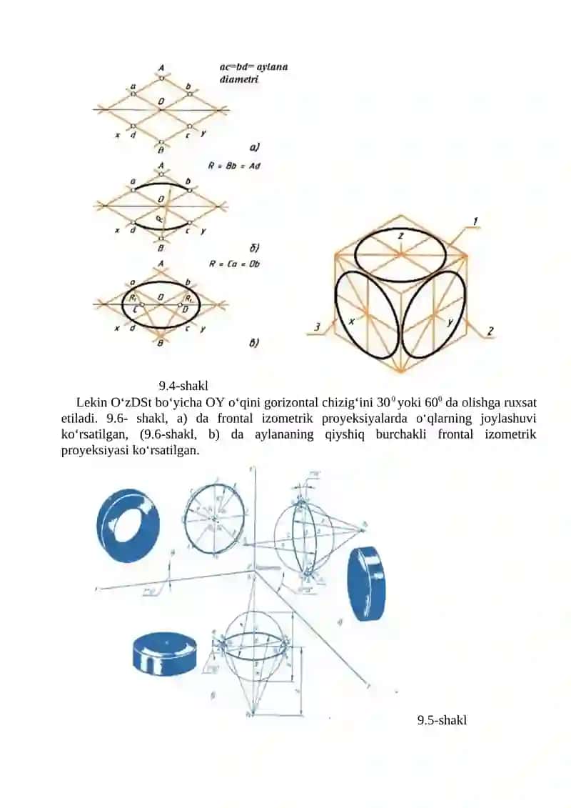 To’g’ri burchakli aksonometrik proyeksiyalar. 4