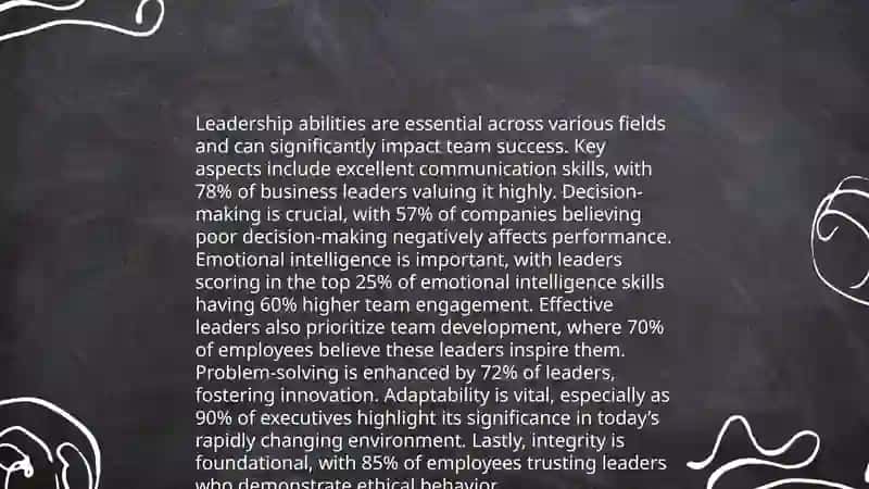 Effective communication skills 4