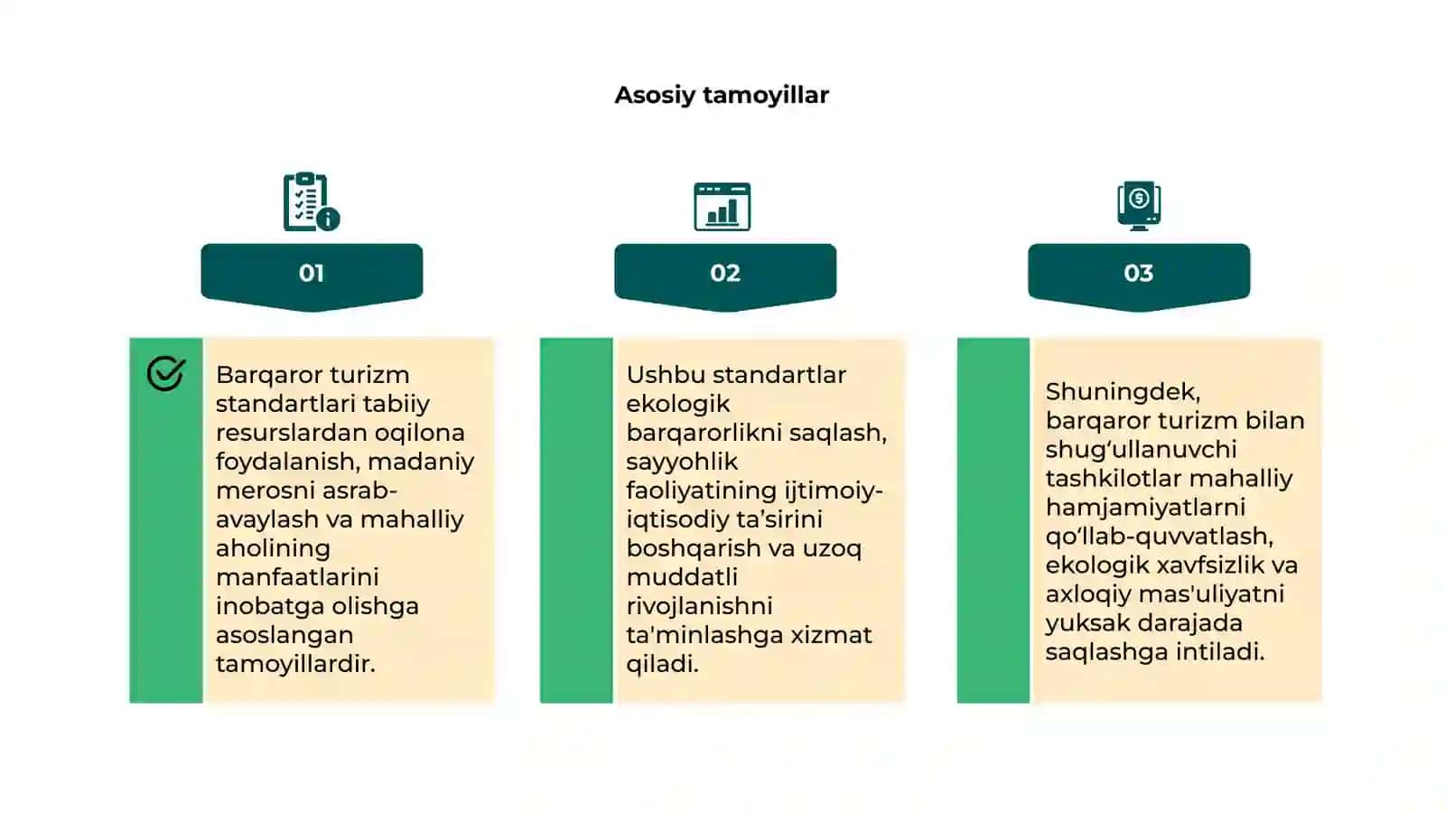 Barqaror turizm standartlari 4