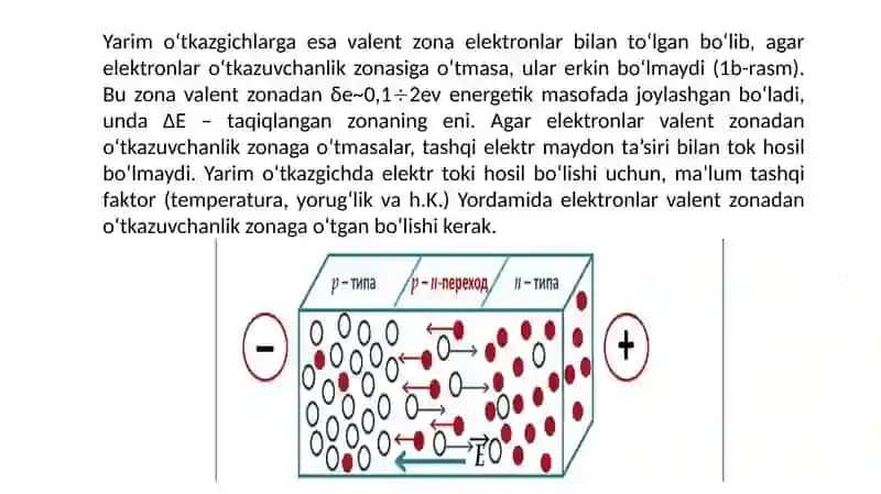Yarimo’tkazgich va yarimo’tkazgichlik 4
