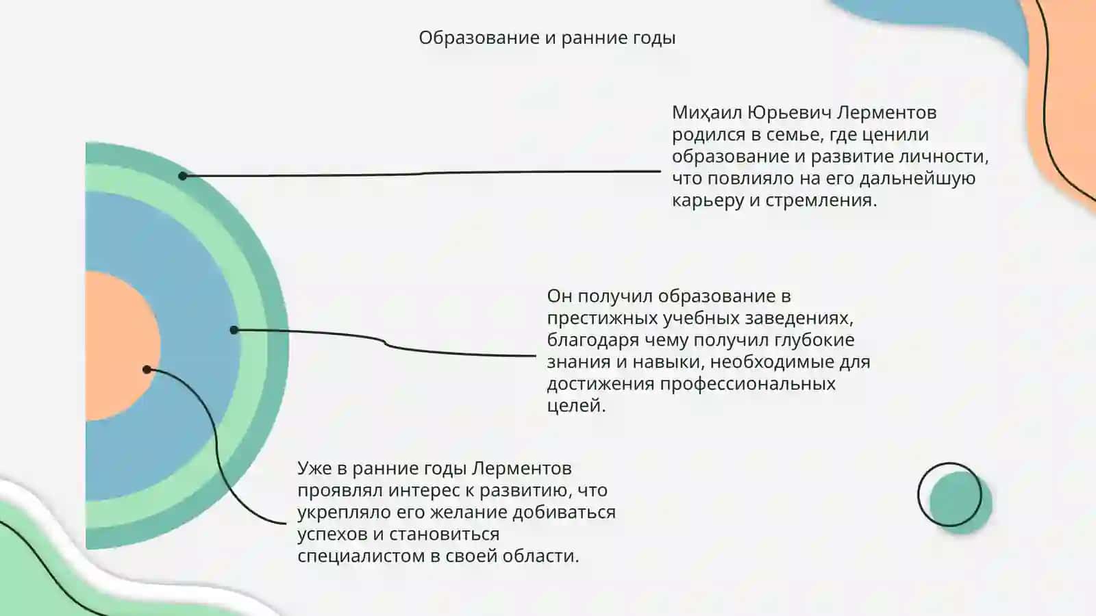 Миҳаил Юрьевич Лерментов 4