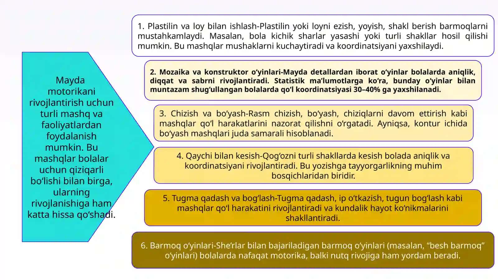 Mayda qo'l matorikasini rivojlantiruvchi mashqlar. Nutq, o'qish, yozish malakalarini shakllantirishning maktabga tayyorlashdagi ahamiyati. Bolalarni maktabga tayyorlashda o'yinlarning ahamiyati 4