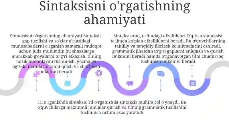 Sintaksis O‘Qitish Metodikasi 4
