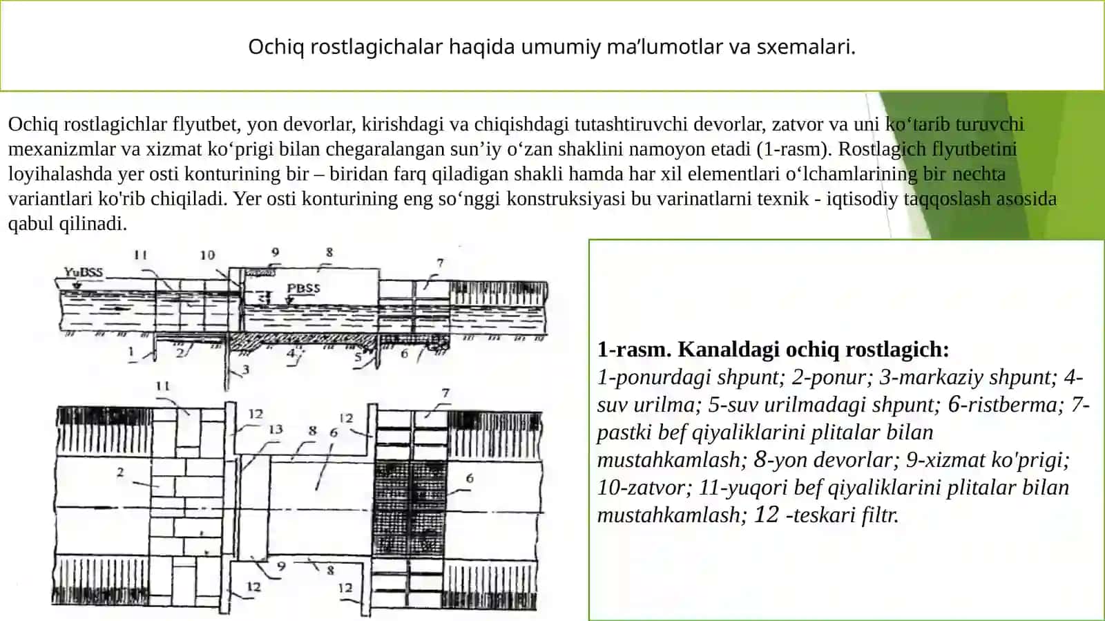 Kanaldagi Ochiq rostlashinshootlari kirish qismigidravlik hisobi 4