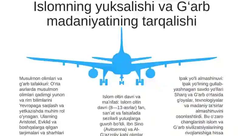Ilk Oʻrta Asr Sharq Falsafasi Uygʻonish Davri 4