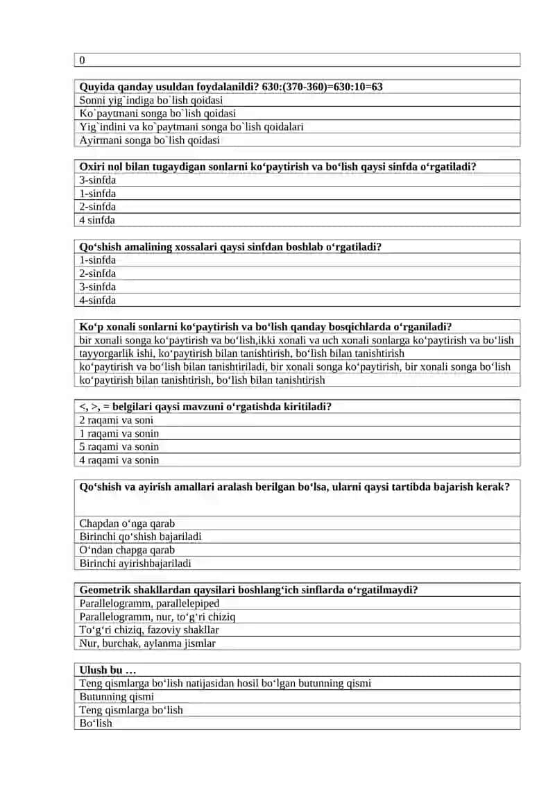 Boshlang’ich ta’lim uchun “Ona tili” fanidan test savollari 4