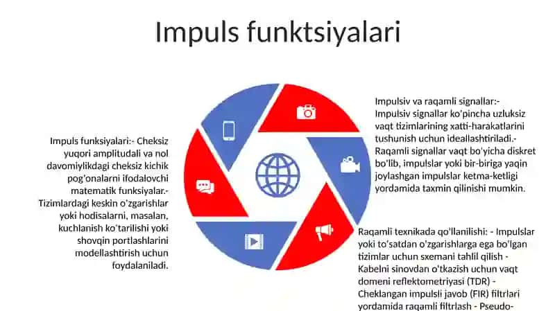 Impulsli Va Raqamli Texnika 4