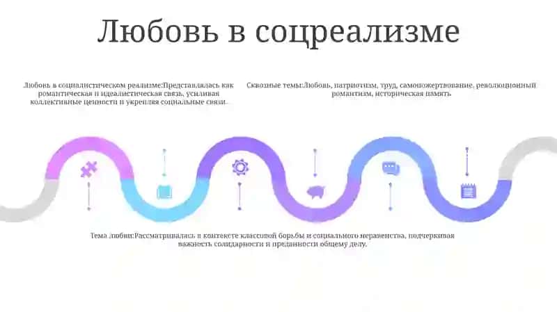 Сквозные Темы В Русской Литературе Тема Любви 4