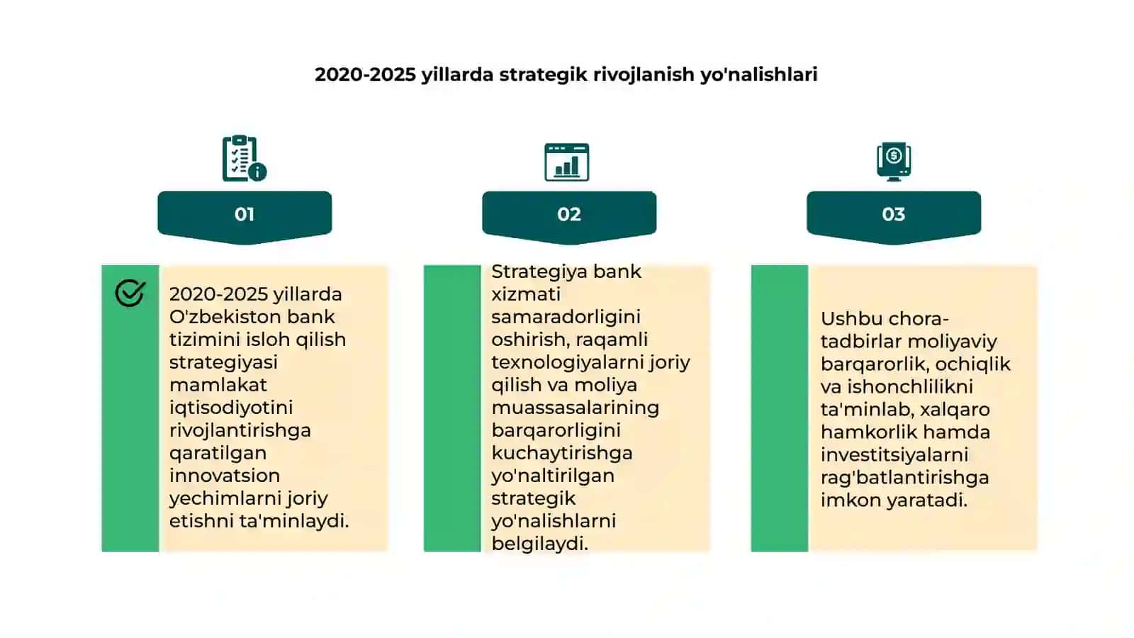 O'zbekiston Respublikasi " Bank tizimini isloh qilish strategiyasi" 4