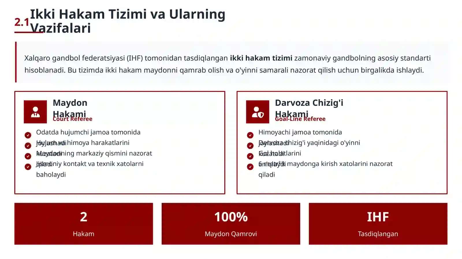Gandbol Sportida Hakamlik Qilish Usullari 4