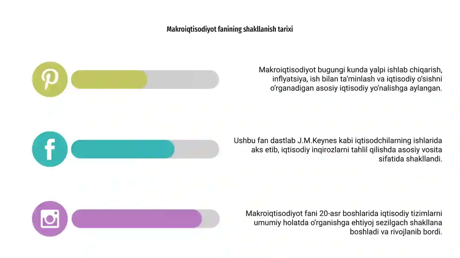 Makroiqtisodiyot fanining shakllanish tarixi predmeti va obyekti slayd 4