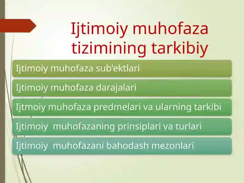aholini ijtimoiy muhofazaqilishTARAQQIYOTI 4