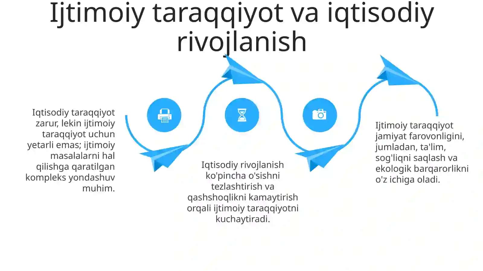 Jamiyat ijtimoiy taraqqiyot haqidagi konsepsiya 4
