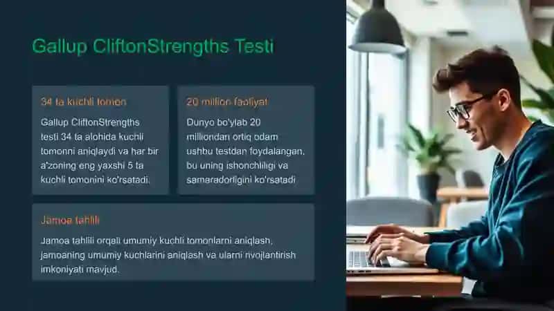 Jamoa a'zolarining kuchli tomonlarini aniqlash 4
