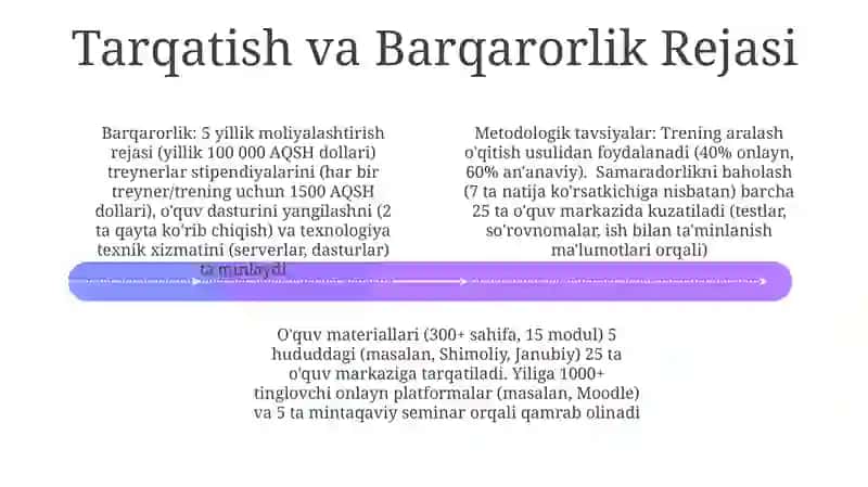 Husnixatga òrgatish bòyicha metodik tavsiya ishlab chiqish 4