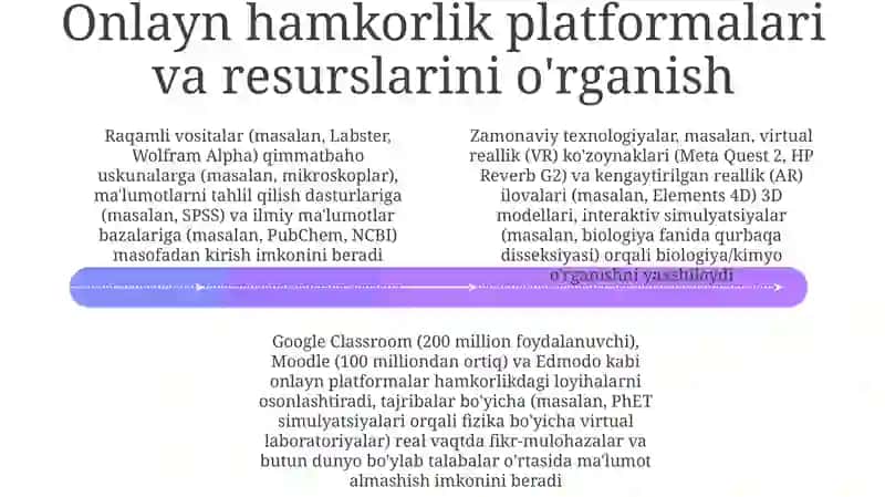 STEM ta'limining zamonaviy texnologiyasi 4