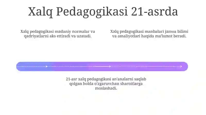 Xalq pedagogikasi madaniy oyna sifatida 4