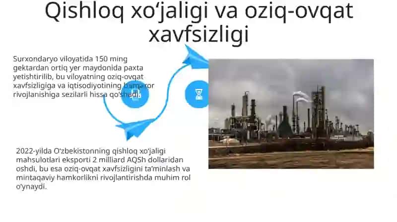 Qishloq xo'jaligining agro-sanoat kompleksidagi roli va ahamiyati 4