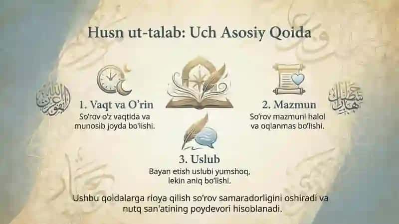 Funun ul-balog’a asarida husn ut-talab, husn ul-maqta’, sahli mumtan, nomutanohiy san’atlari talqini 4
