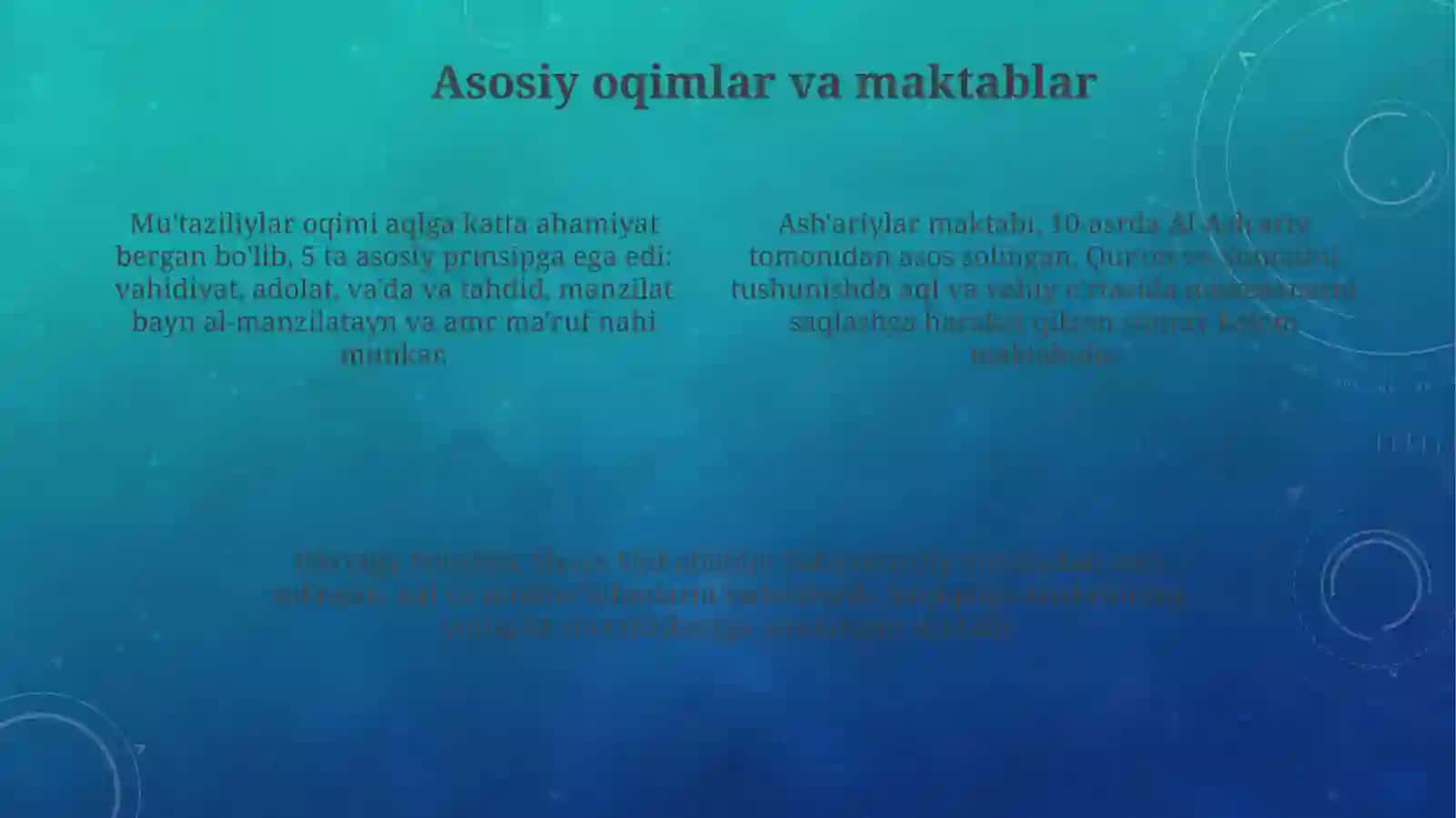 Islom falsafasi 4