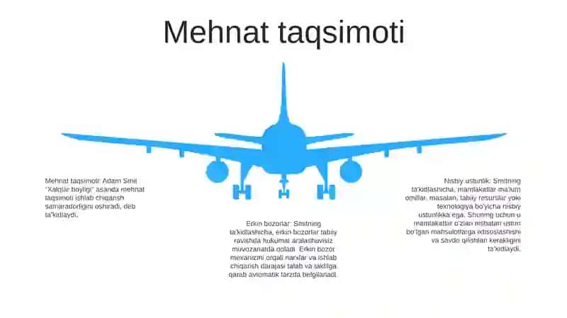 Xalqlar Boyligi 4