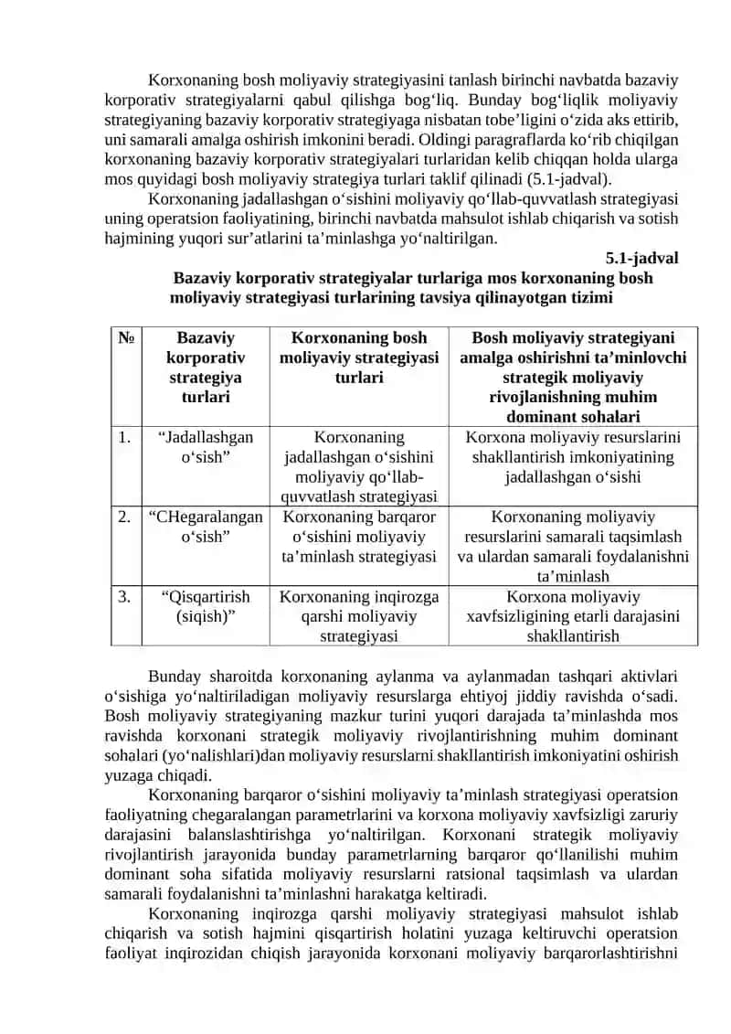 KORXONALARDA MOLIYAVIY QAROR QABUL QILISH ASOSLARI 4