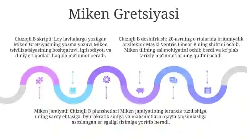 Yunon Va Rim Manbalarida O'Lkamiz Tarixiga Oid Dastlabki Malumotlar 4