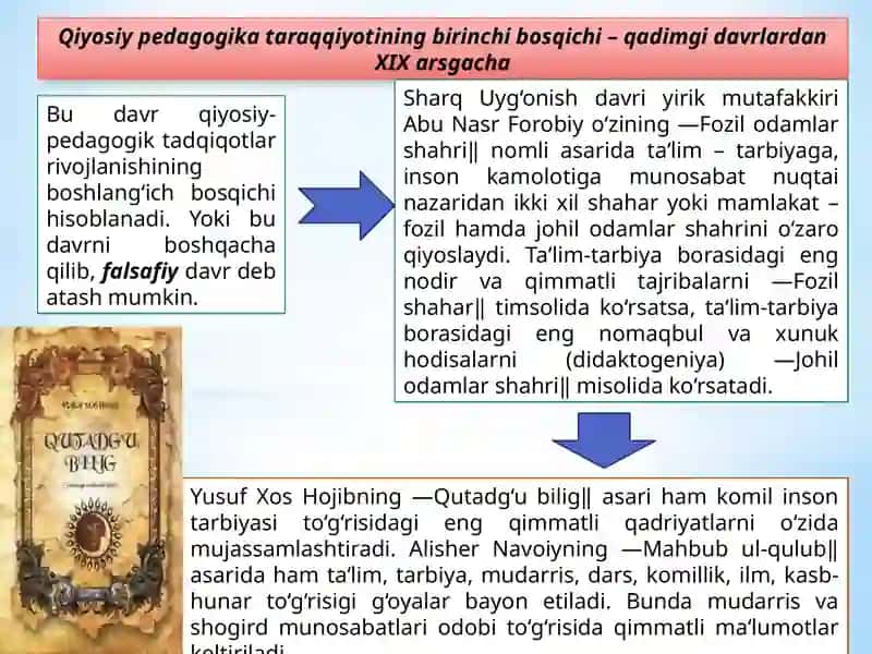 QIYOSIY PEDAGOGIKANING TARAQQIYOT BOSQICHLARI 4
