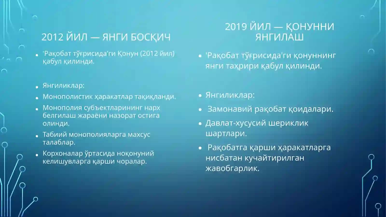 Монополиягақаршисиёсат 4